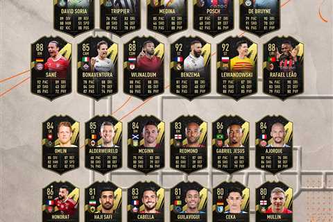 Fans have just realised there are three 90+ rated players in FIFA 23 TOTW 23