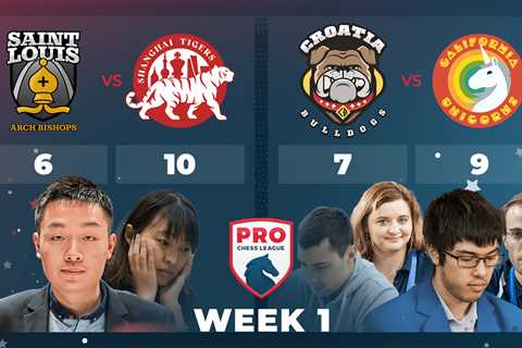 Shanghai Tigers, California Unicorns Post Comfortable Wins